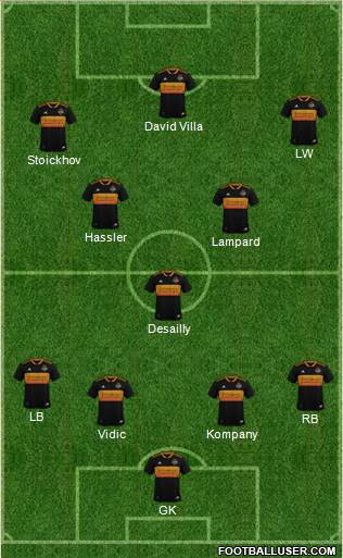 Houston Dynamo Formation 2020