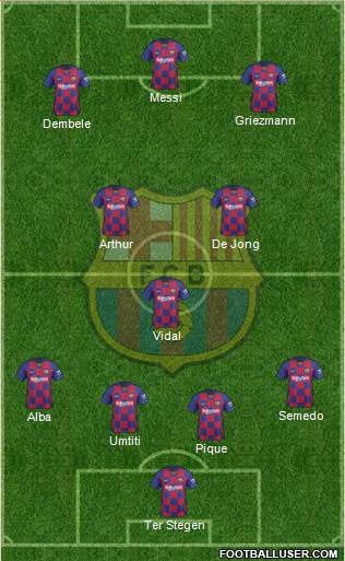 F.C. Barcelona Formation 2020