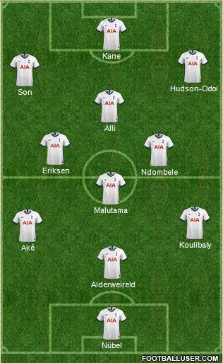 Tottenham Hotspur Formation 2020