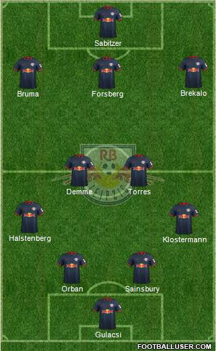 RasenBallsport Leipzig Formation 2020