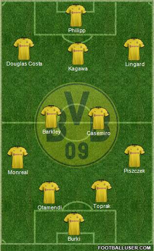 Borussia Dortmund Formation 2020