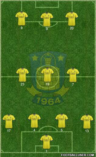 Brøndbyernes Idrætsforening Formation 2020