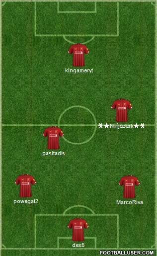 Liverpool Formation 2020
