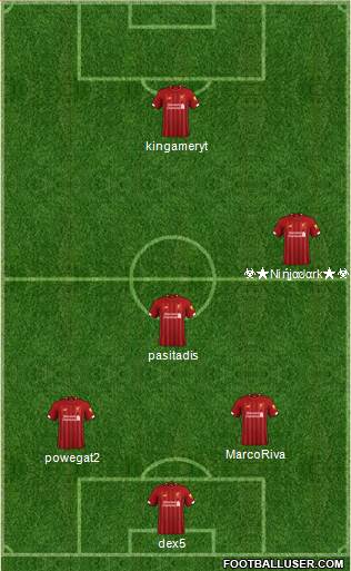 Liverpool Formation 2020