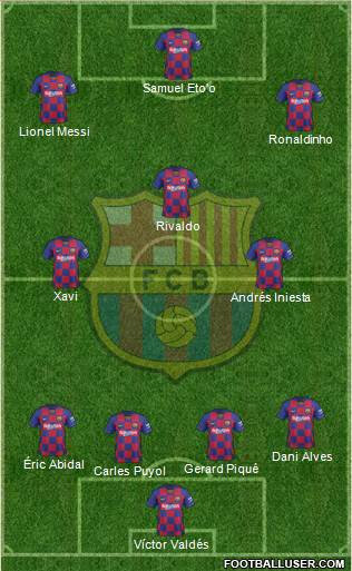 F.C. Barcelona Formation 2020
