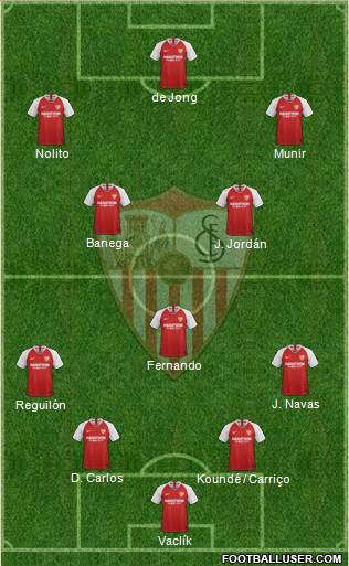 Sevilla F.C., S.A.D. Formation 2020