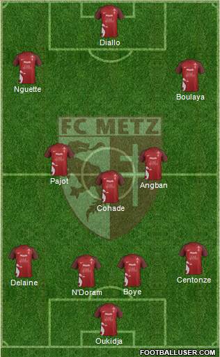 Football Club de Metz 4-3-3 football formation