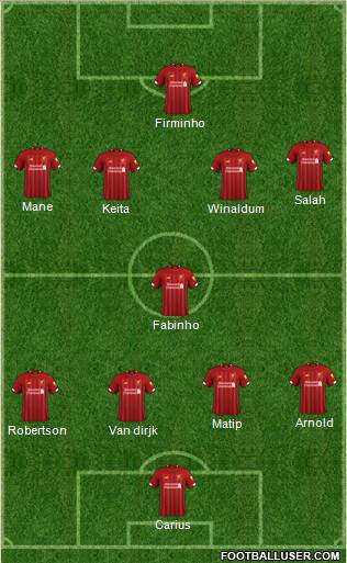 Liverpool Formation 2020