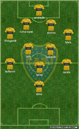 Boca Juniors Formation 2020