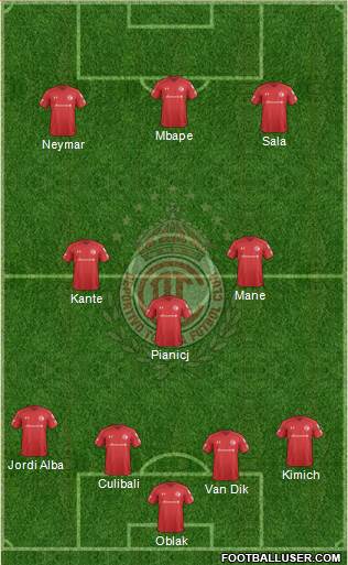 Deportivo Toluca Formation 2020