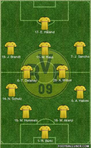 Borussia Dortmund Formation 2020
