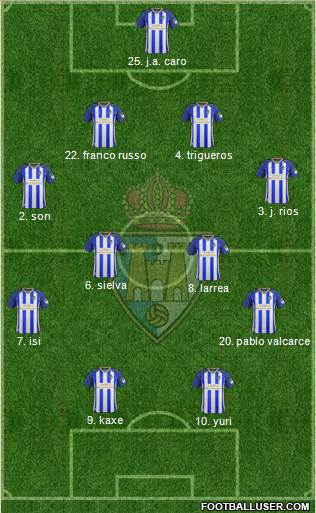S.D. Ponferradina Formation 2020