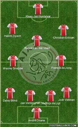 AFC Ajax