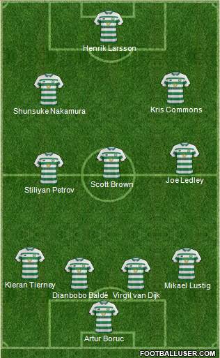 Celtic football formation