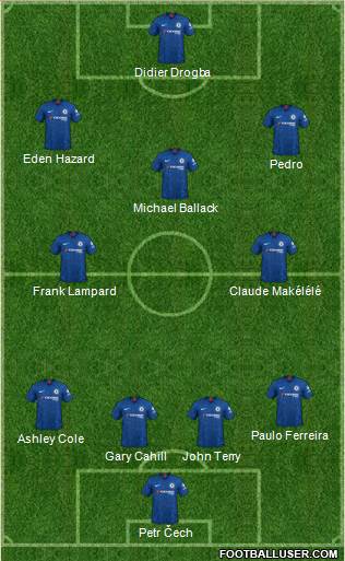 Chelsea Formation 2020