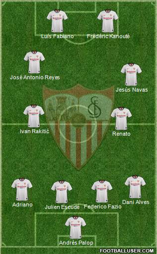 Sevilla F.C., S.A.D. Formation 2020