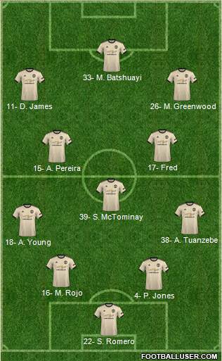 Manchester United Formation 2020