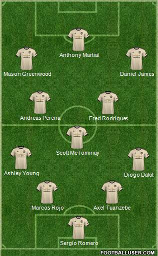 Manchester United Formation 2020