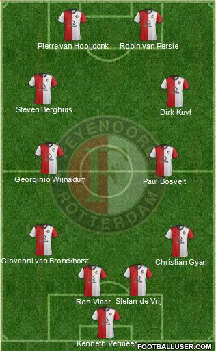 Feyenoord