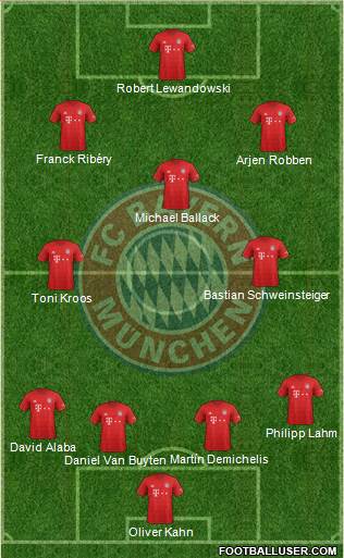 FC Bayern München