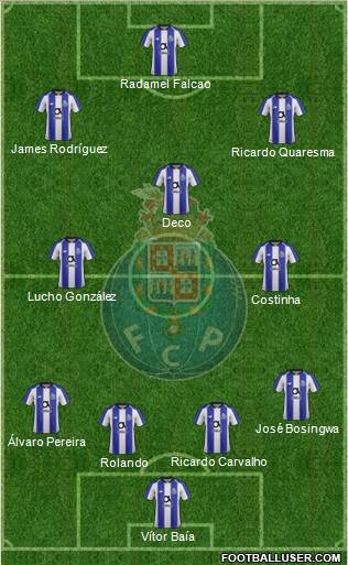 Futebol Clube do Porto - SAD