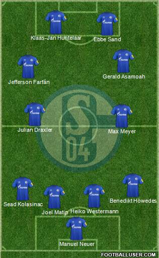 FC Schalke 04 4-4-2 football formation