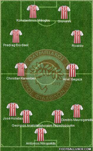 Olympiakos SF Piraeus 4-4-2 football formation