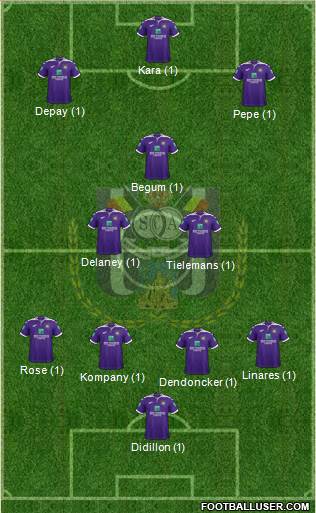 RSC Anderlecht Formation 2020