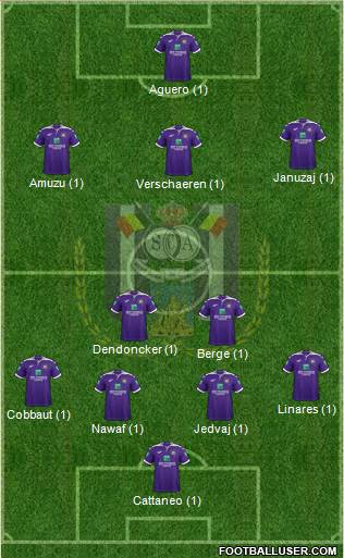 RSC Anderlecht Formation 2020