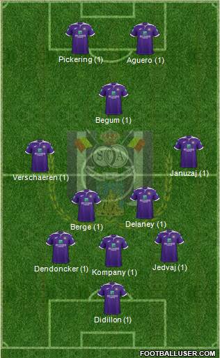 RSC Anderlecht Formation 2020