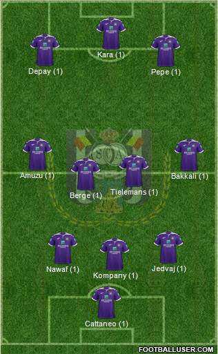 RSC Anderlecht Formation 2020