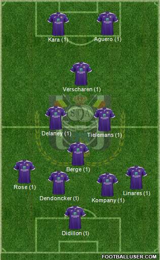 RSC Anderlecht Formation 2020