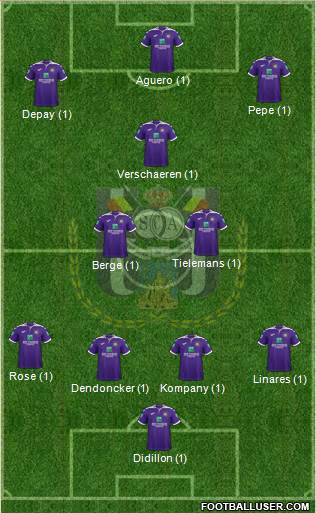 RSC Anderlecht Formation 2020