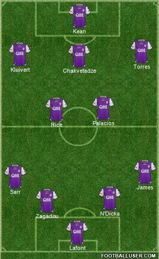 Perth Glory Formation 2020