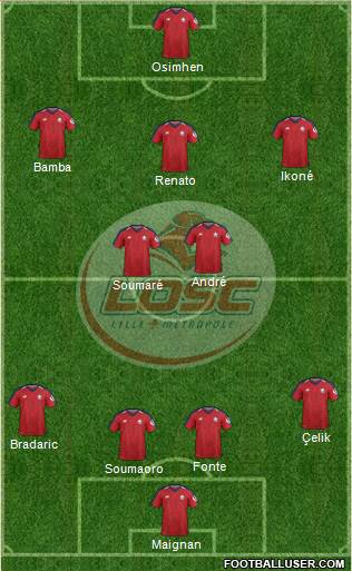 LOSC Lille Métropole Formation 2020