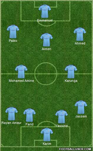 Manchester City Formation 2020