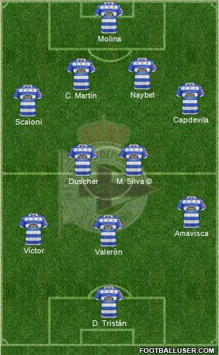 R.C. Deportivo de La Coruña S.A.D. Formation 2020