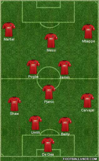 Manchester United Formation 2020