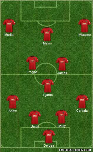 Manchester United Formation 2020