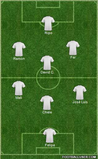 Dream Team Formation 2020