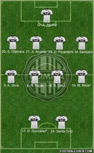 C Olimpia Formation 2020