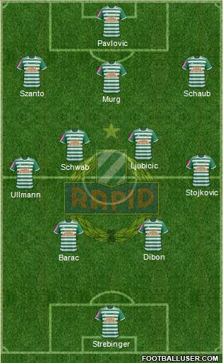 SK Rapid Wien Formation 2020