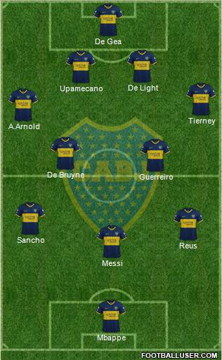 Boca Juniors Formation 2020