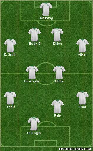 Pro Evolution Soccer Team Formation 2020