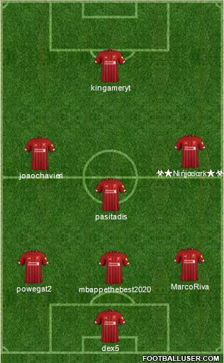 Liverpool Formation 2020