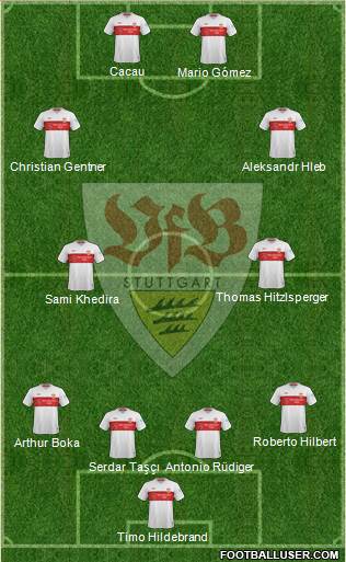 VfB Stuttgart 4-4-2 football formation