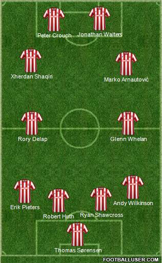 Stoke City 4-4-2 football formation