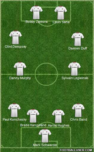 Fulham 4-4-2 football formation