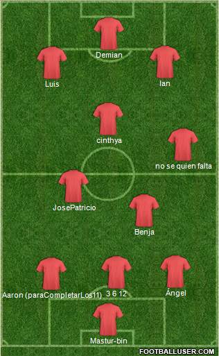 Champions League Team Formation 2020