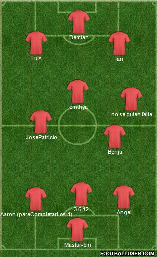 Dream Team Formation 2020